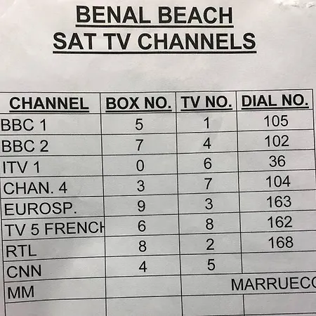 Sol - C&g Benal *